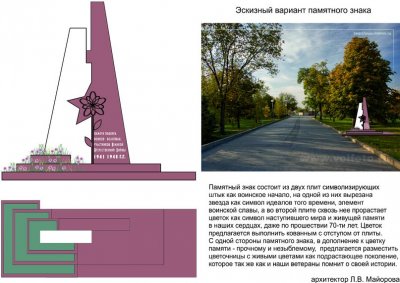 Памятник участникам Сталинградской битвы